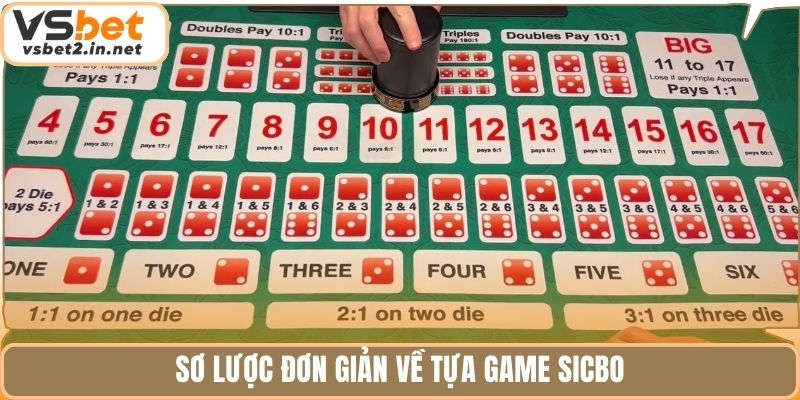 Sơ lược đơn giản về tựa game Sicbo