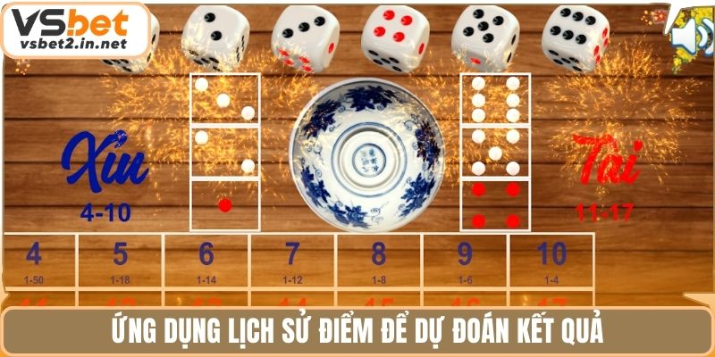 Ứng dụng lịch sử điểm để dự đoán kết quả